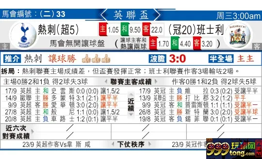 东方拆局(英??)