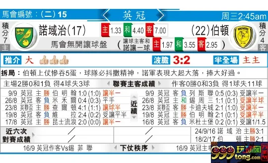 东方拆局(英冠)
