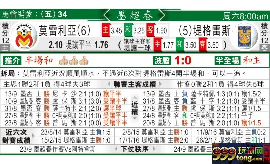 东方拆局(墨超)