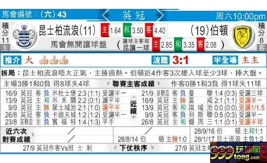 东方拆局(英冠)