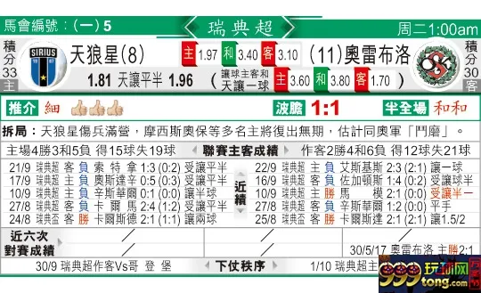 东方拆局(瑞典超)