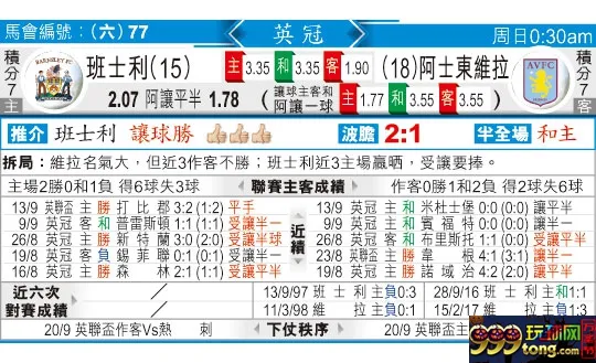 东方拆局(英冠)