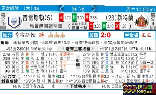 东方拆局(英冠)