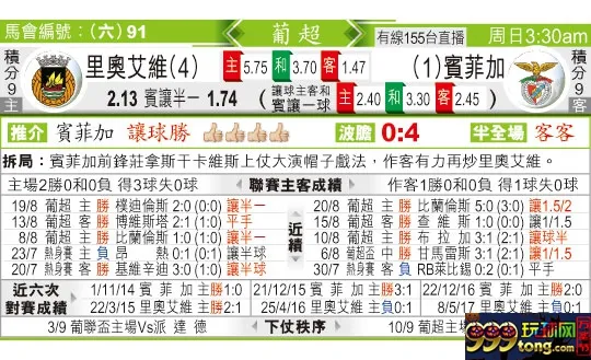 东方拆局(葡超)