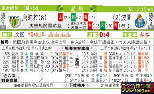 东方拆局(葡超)