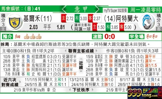 东方拆局(意甲)