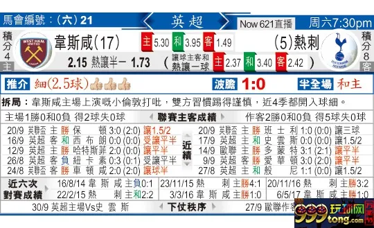 东方拆局(英超)