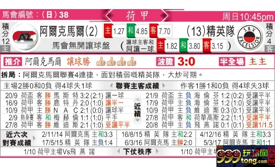 东方拆局(荷甲)