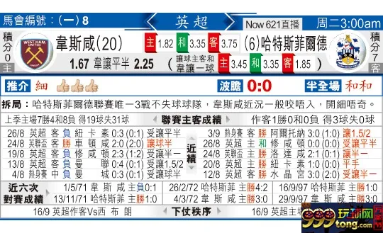 东方拆局(英超)