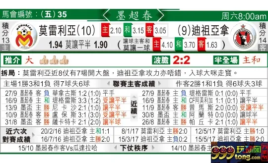 东方拆局(墨超)