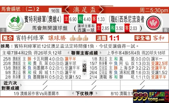 东方拆局(澳足?)