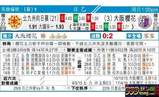 东方拆局(俄超)