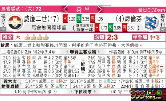 东方拆局(荷甲)