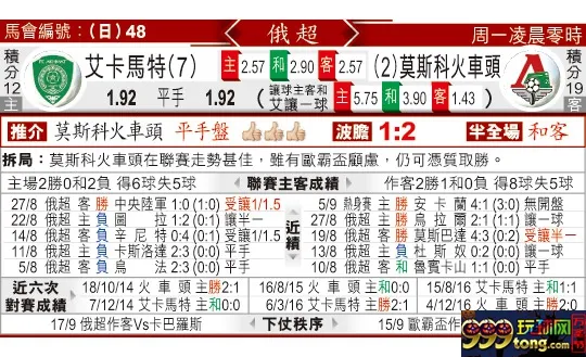 东方拆局(俄超)