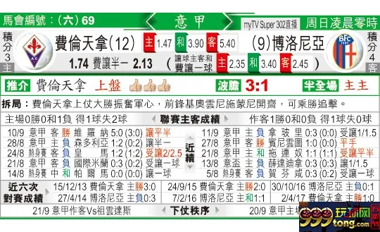 东方拆局(意甲)