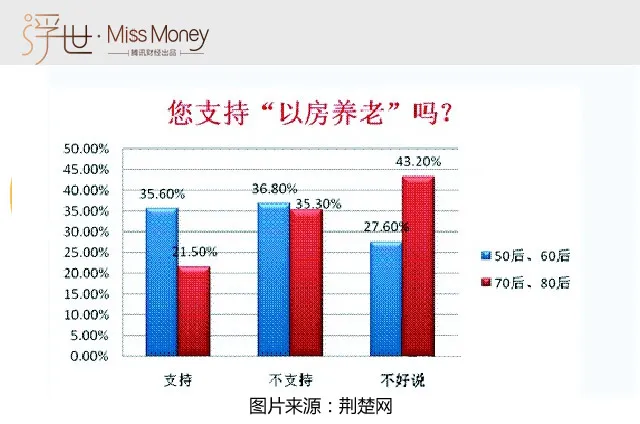 博彩百科：700万房产千元网签的骗局是怎么形成的？