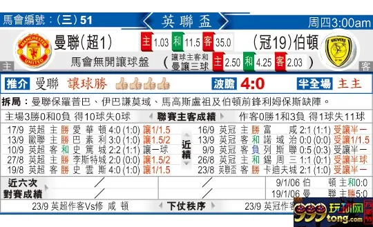 东方拆局(墨西哥?)