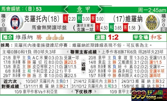 东方拆局(意甲)