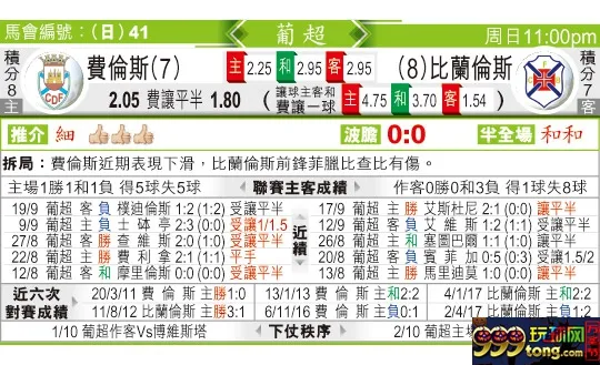 东方拆局(葡超)