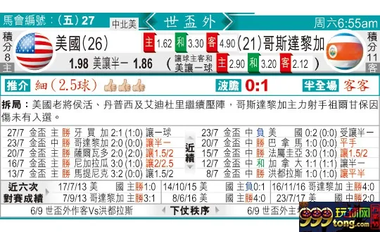 东方拆局(世中北美)
