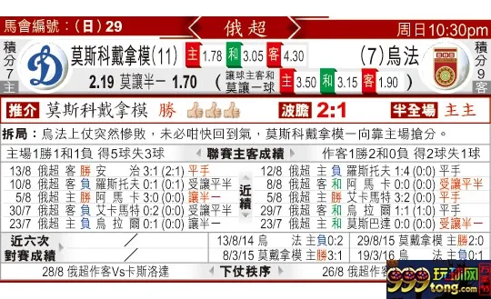 东方拆局(俄超)