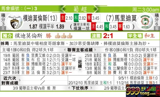 东方拆局(葡超)