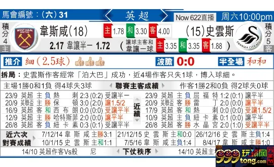 东方拆局(英超)