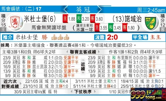 东方拆局(英冠)