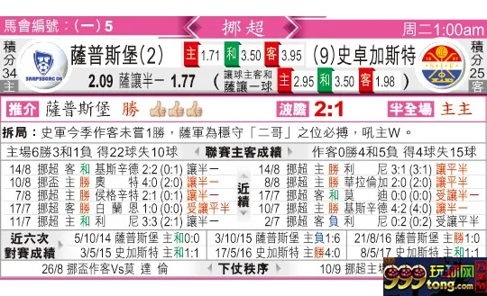 东方拆局(挪超)