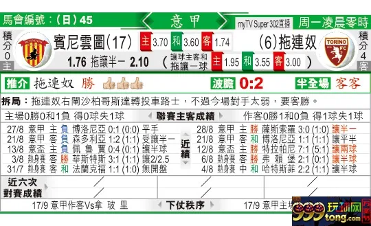 东方拆局(意甲)