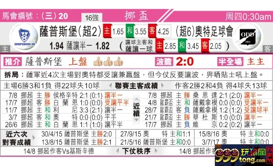 东方拆局(挪威?)