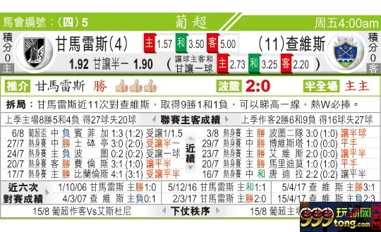 东方拆局(葡超)