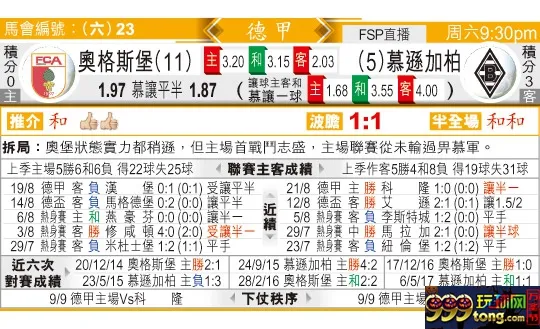 东方拆局(德甲)