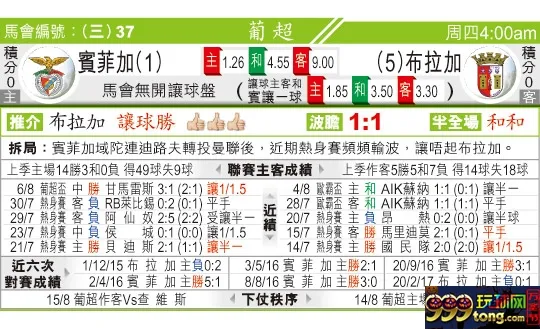东方拆局(葡超)