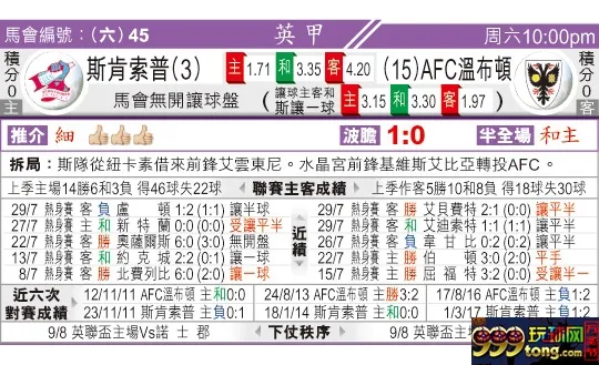 东方拆局(英甲)