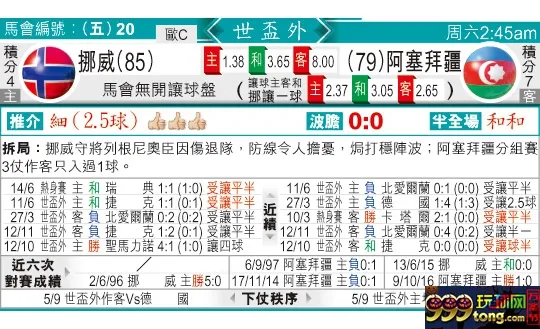 东方拆局(世?洲)