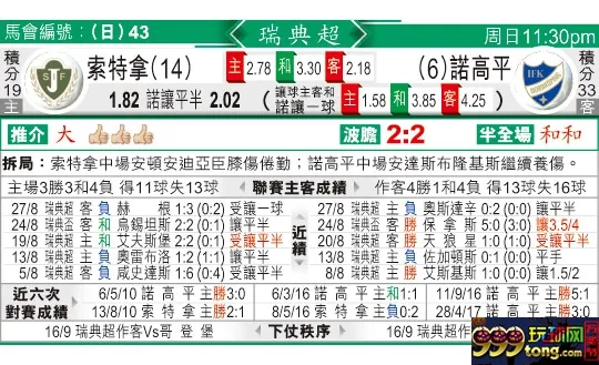 东方拆局(瑞典超)