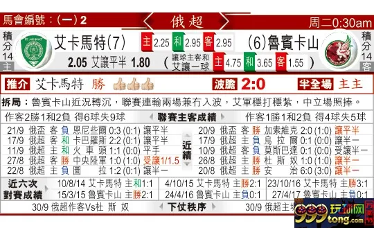 东方拆局(俄超)