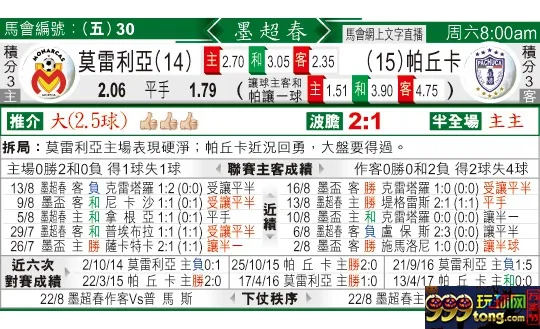 东方拆局(墨超)