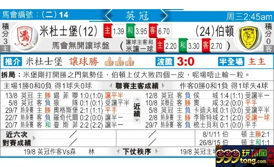 东方拆局(英冠)