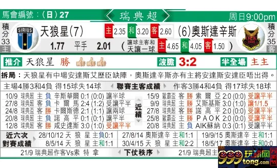 东方拆局(瑞典超)