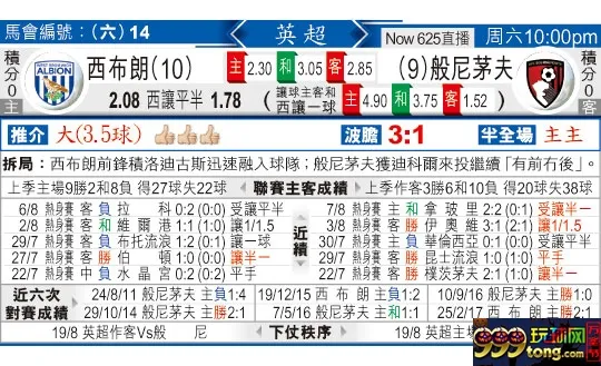 东方拆局(英超)