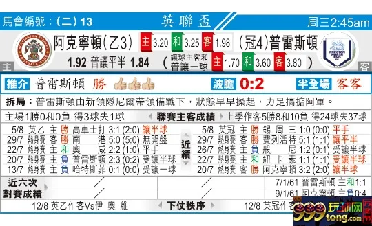 东方拆局(英??)