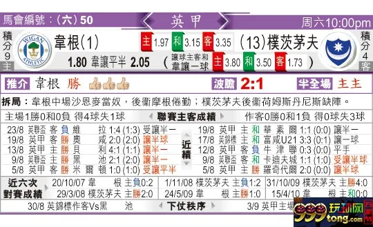 东方拆局(英甲)