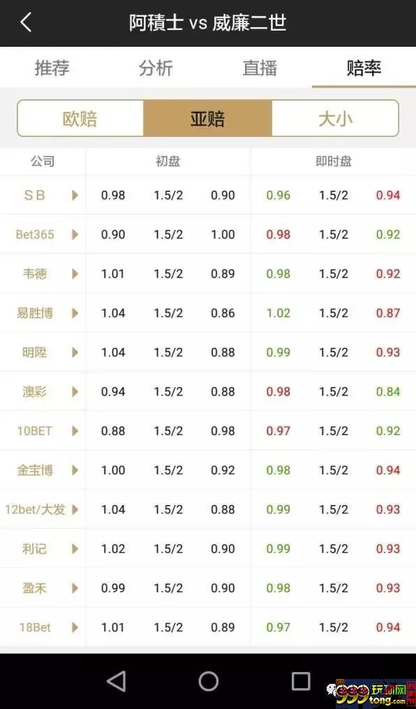 博彩技巧：关于足球投注中的错判，你需要知道的知识