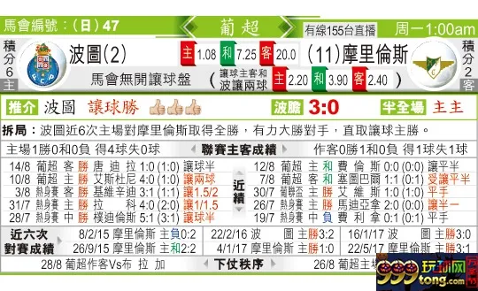 东方拆局(葡超)