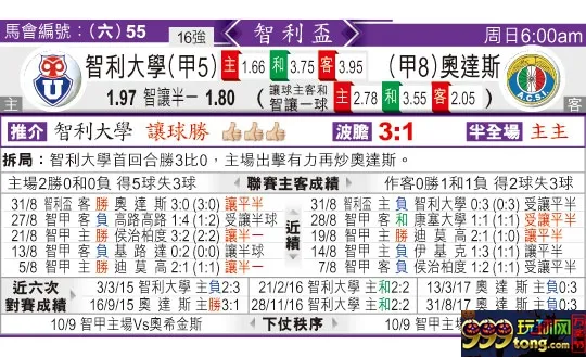 东方拆局(智利杯)