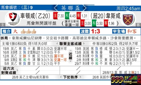 东方拆局(英??)