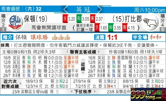 东方拆局(英冠)