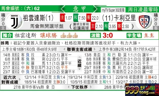 东方拆局(意甲)
